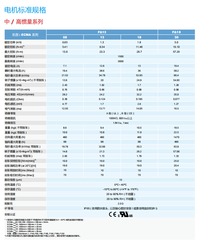 電機標準規格3.png