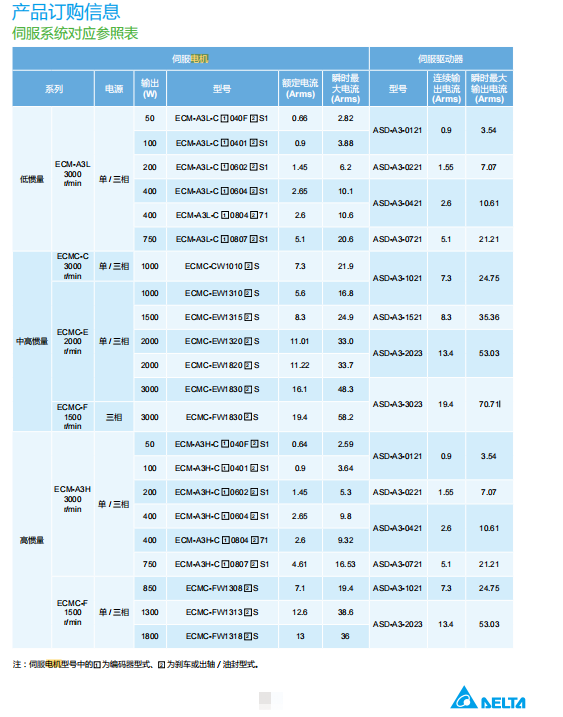 訂購(gòu)信息1.png