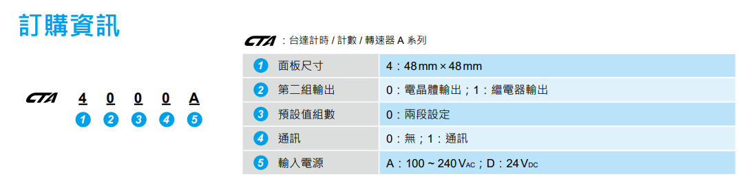 訂購型號.png