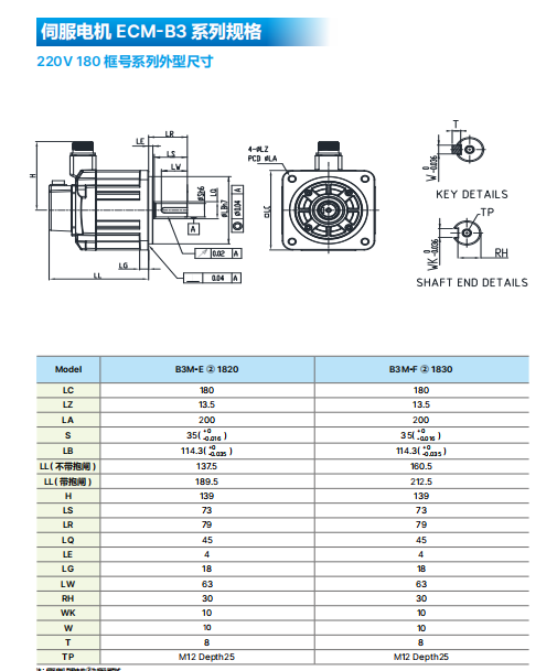 電機尺寸4.png