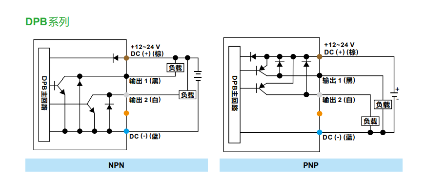 接線.png