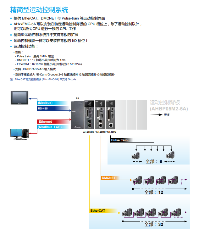 精簡型.png